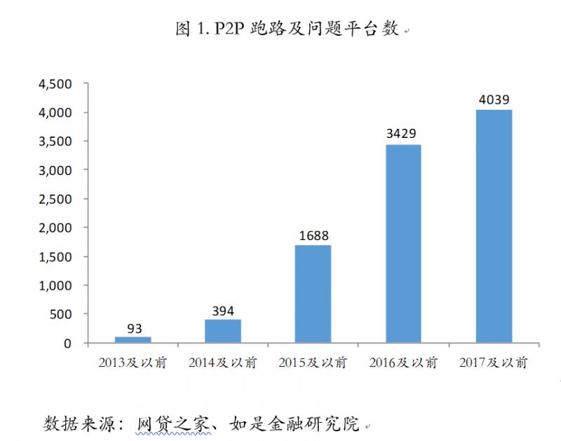 山东烟台新发现一处中风险地区，当天热点全梳理
