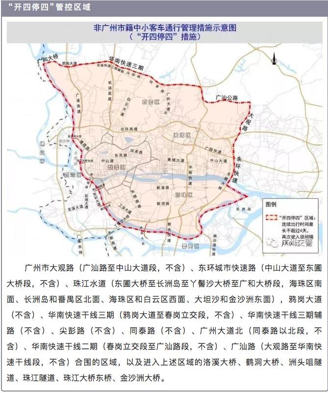 连续限行是不是从7点开始？我查了半天终于搞明白了