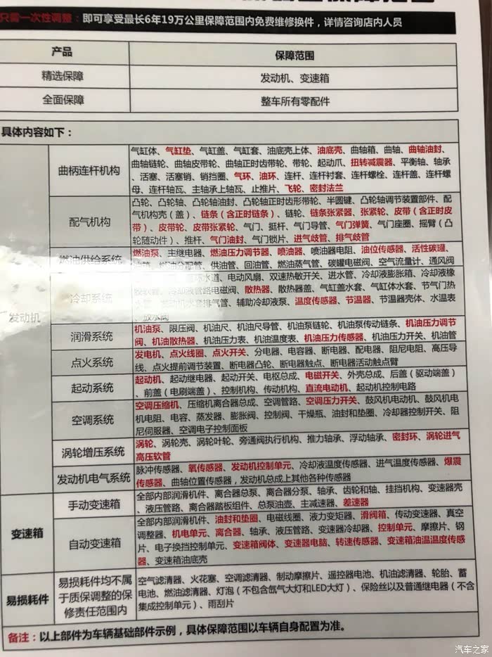 奥迪厂家保几年?我帮你把质保政策掰扯清楚,别再被4S店绕晕了 奥迪厂家保几年?我帮你把质保政策掰扯清楚,别再被4S店绕晕了