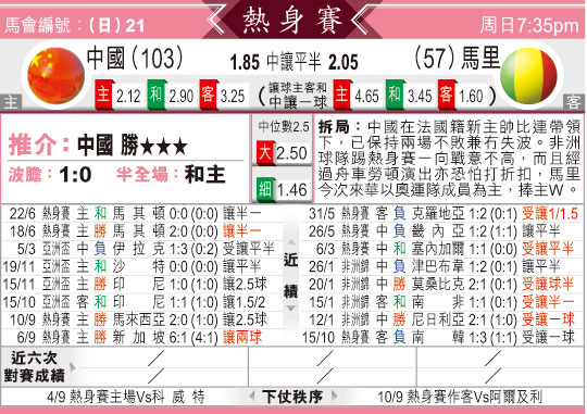 中国vs马里赔率,一场看似悬殊却暗藏玄机的较量 中国vs马里赔率,一场看似悬殊却暗藏玄机的较量